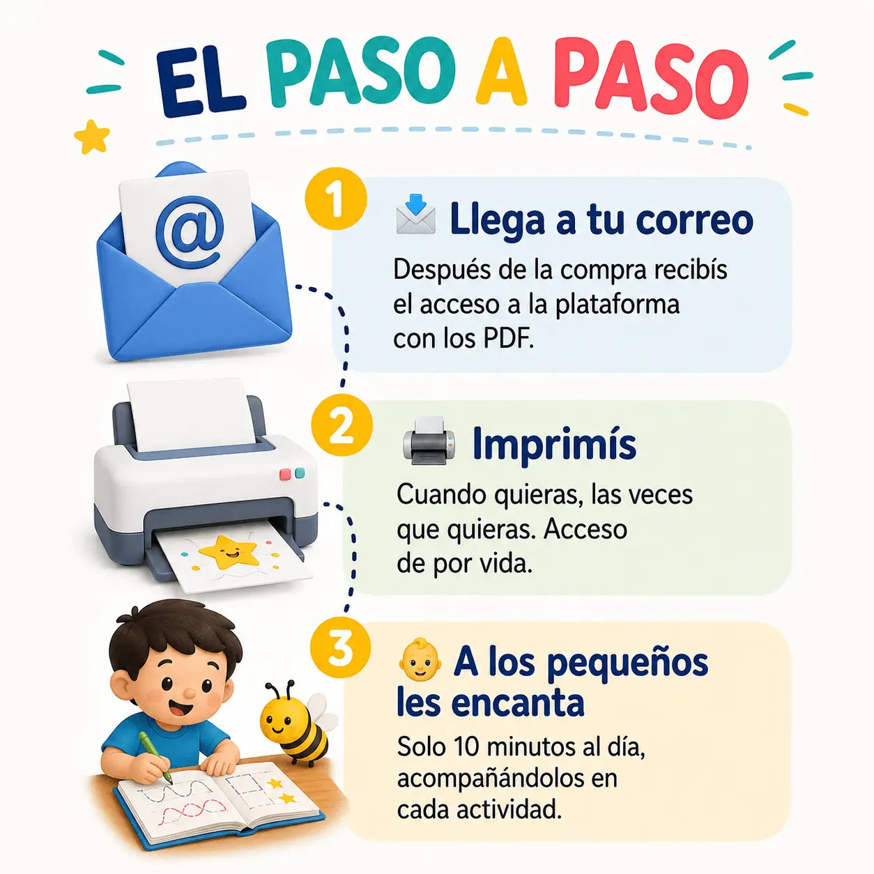 🔥 Mega Pack 9×1 de Grafomotricidad: más de 350 actividades para desarrollar la escritura mientras juega.