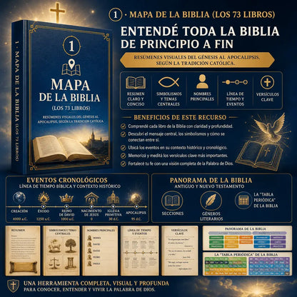 📖 El Mega Pack 3×1 que está ayudando a miles de católicos a comprender la Biblia y defender su fe.