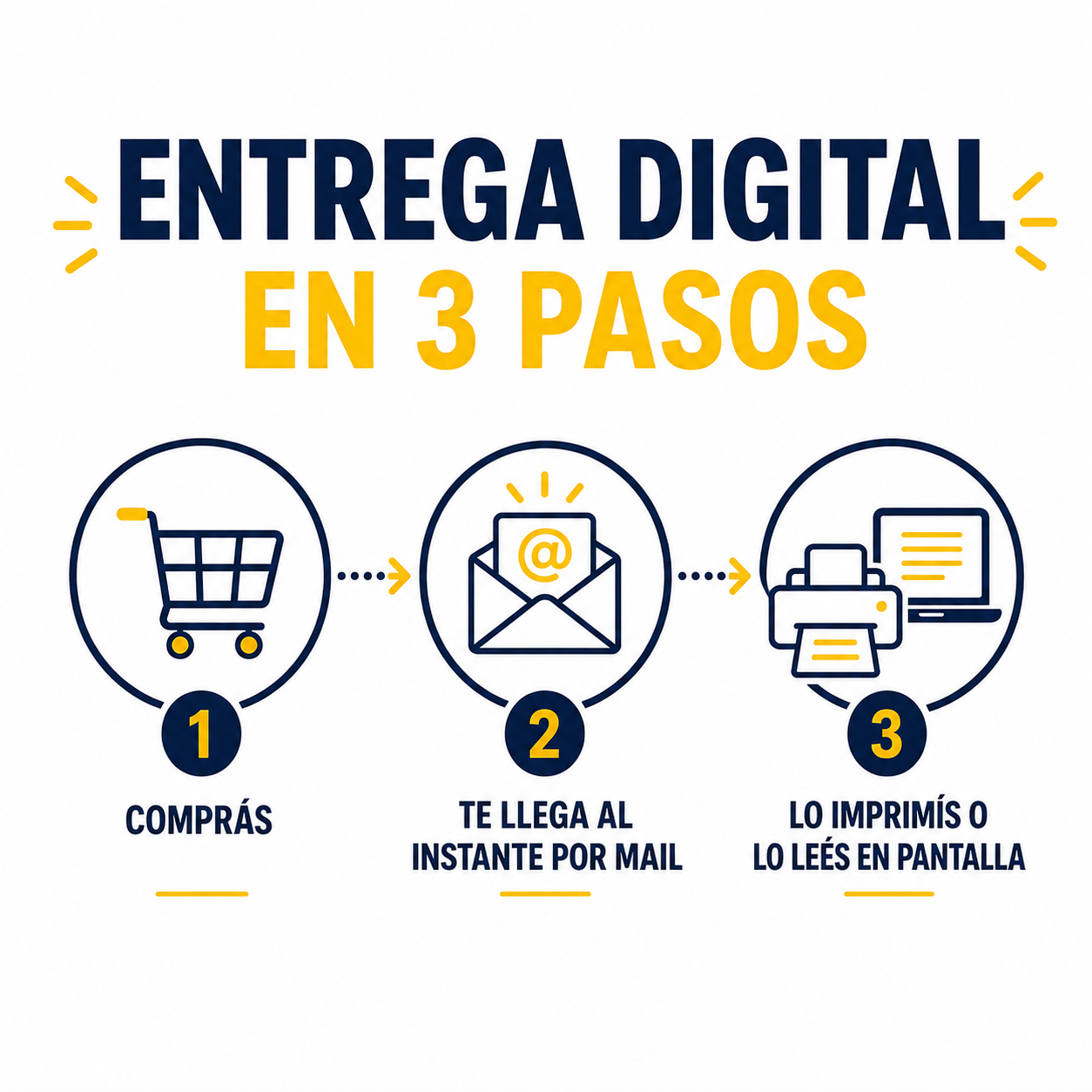 MEGA PACK 6×1: Todo lo que tu hijo necesita para aprender a dibujar como un verdadero artista.